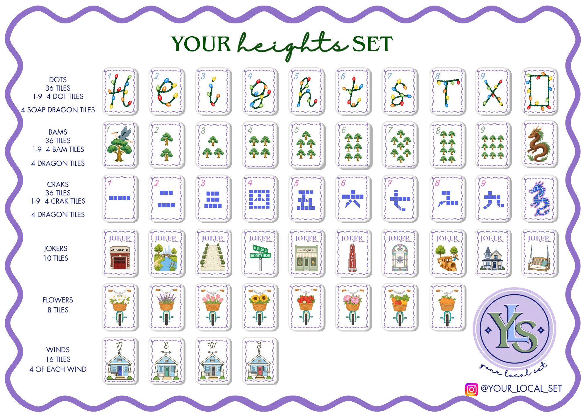 Your Heights Set tile card showing every tile: string-light Dots that spell Heights, oak tree Bams, blue address-tile Craks, ten Heights landmark Jokers, eight bicycle-basket Flowers and four bungalow Winds, plus the Dragons